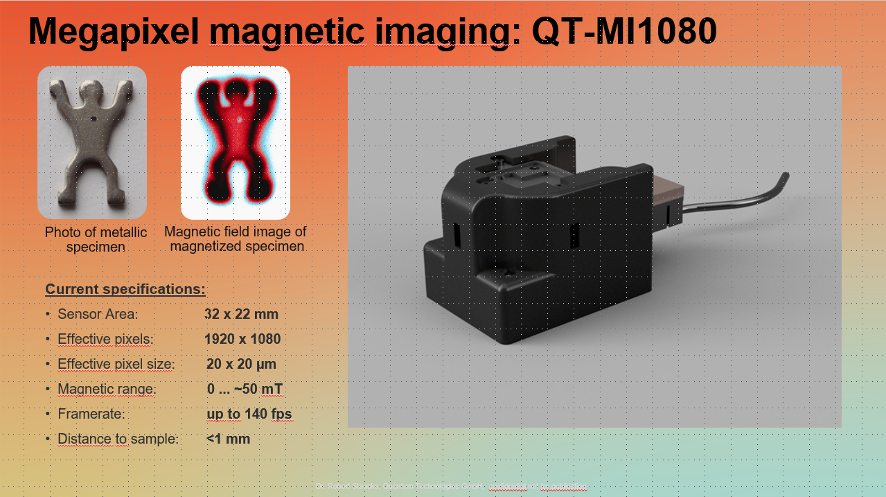 Magnetic field camera from Quantum Technologies